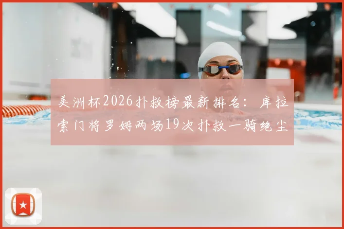 美洲杯2026扑救榜最新排名：库拉索门将罗姆两场19次扑救一骑绝尘，门神数据详解